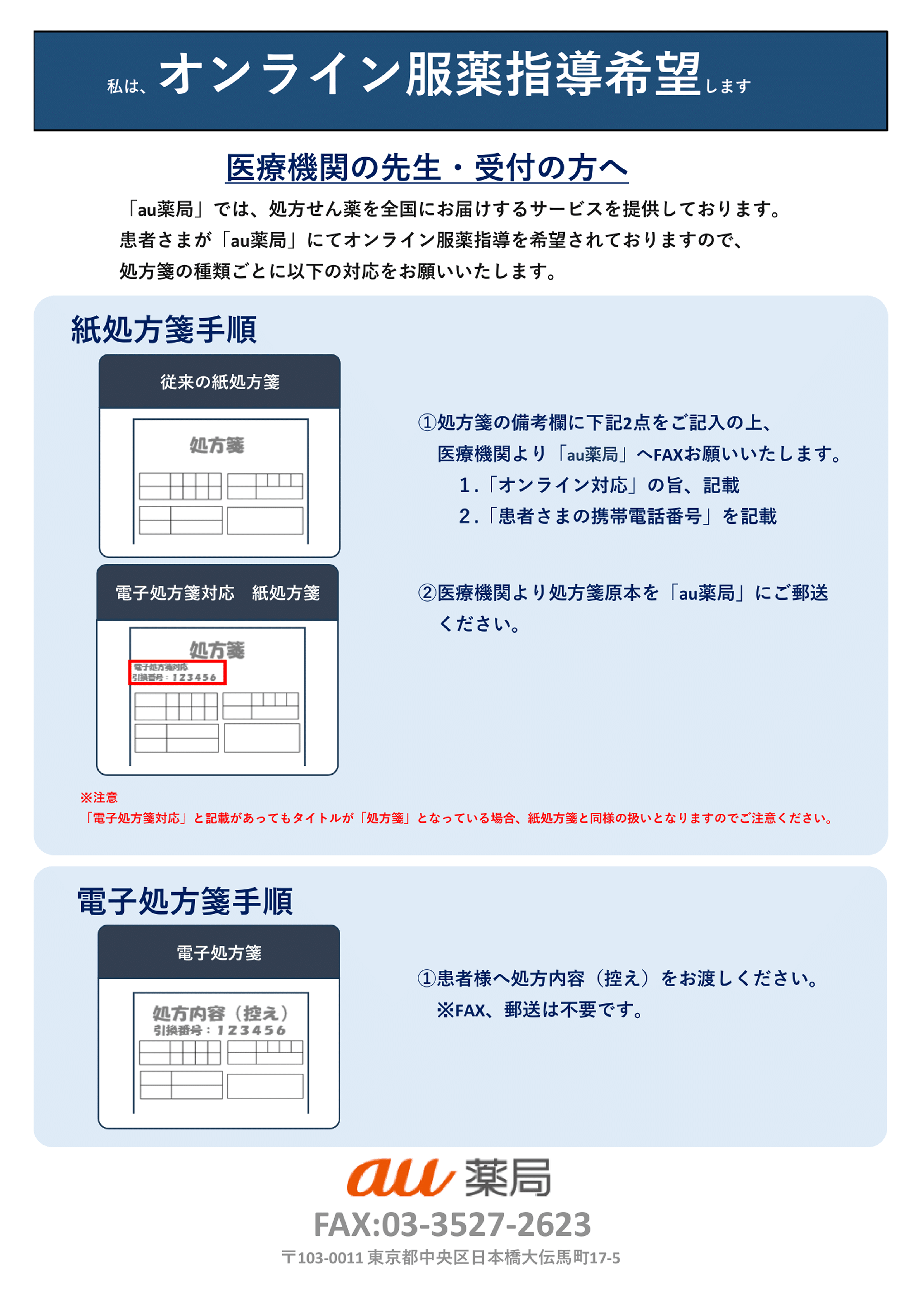 私は、オンライン服薬指導希望します 医療機関の先生・受付の方へ 「au薬局」では、処方せん薬を全国にお届けするサービスを提供しております。患者さまが「au薬局」にてオンライン服薬指導を希望されておりますので、処方箋の種類ごとに以下の対応をお願いいたします。紙処方箋手順 ①処方箋の備考欄に下記2点をご記入の上、医療機関より「au薬局」へFAXお願いいたします。1.「オンライン対応」の旨、記載 2.「患者さまの携帯電話番号」を記載 ②医療機関より処方箋原本を「au薬局」にご郵送ください。 ※注意「電子処方箋対応」と記載があってもタイトルが「処方箋」となっている場合、紙処方箋と同様の扱いとなりますのでご注意ください。 電子処方箋手順 ①患者様へ処方内容(控え)をお渡しください。 ※FAX、郵送は不要です。 au薬局 FAX:03-3527-2623 〒103-0011 東京都中央区日本橋大伝馬町17-5